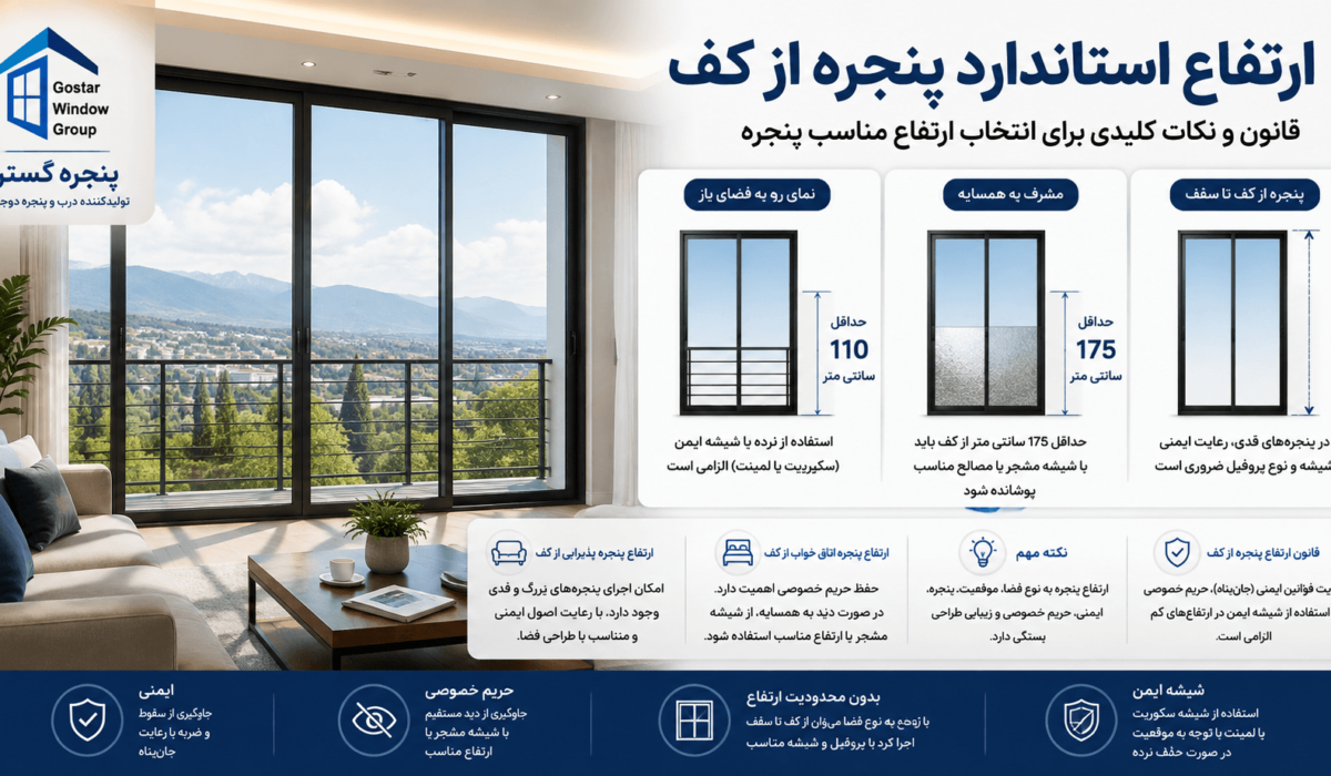 ارتفاع استاندارد پنجره از کف